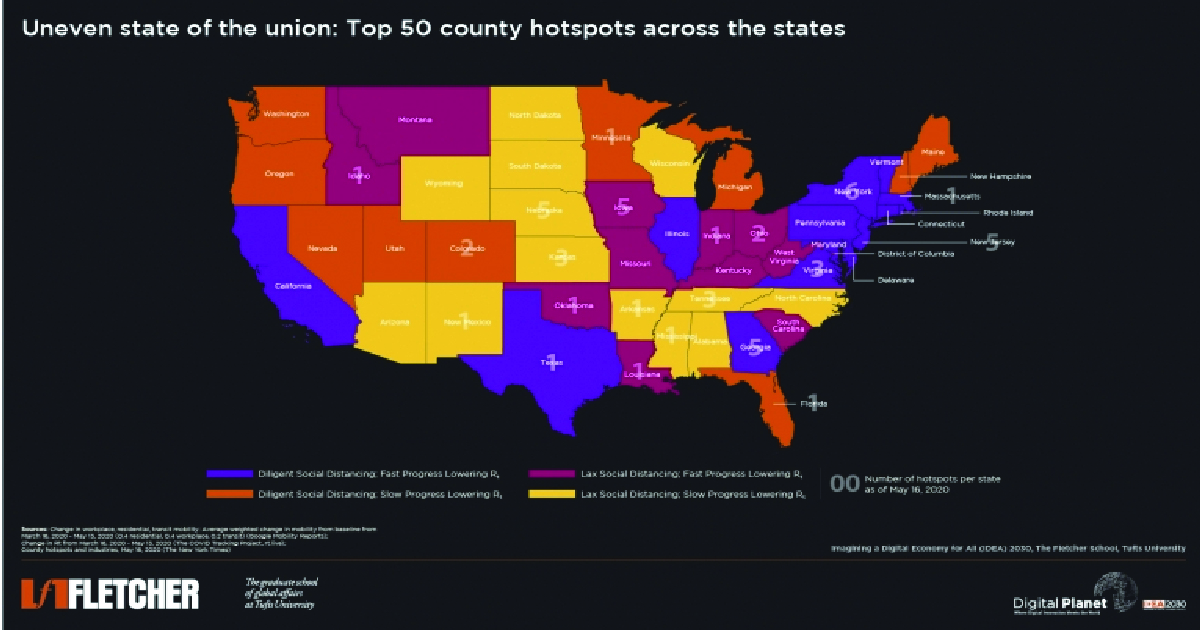 Uneven State of the Union: Spread of COVID-19 Hotspots Across Rural America