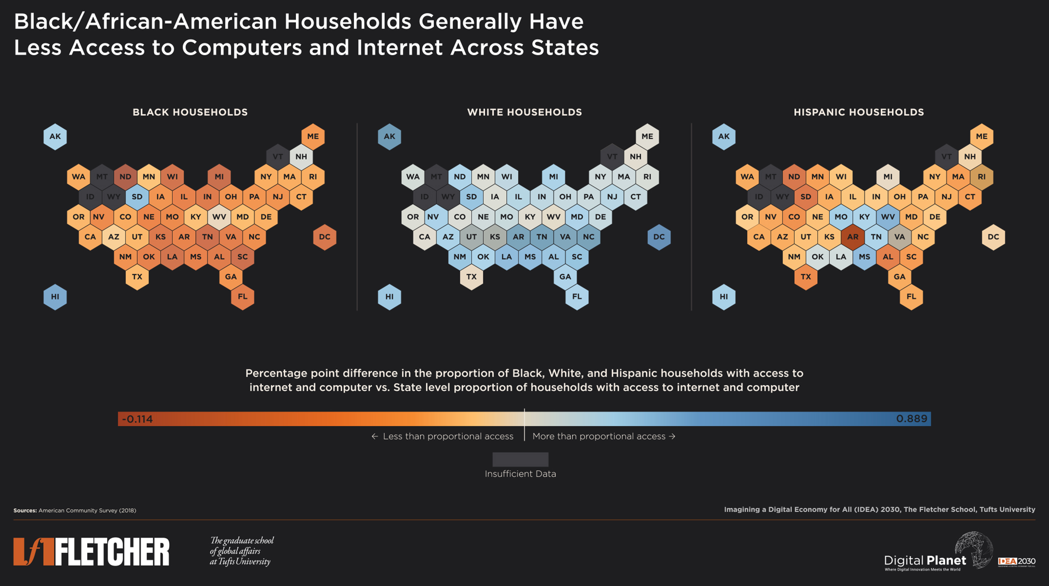 African-American Households