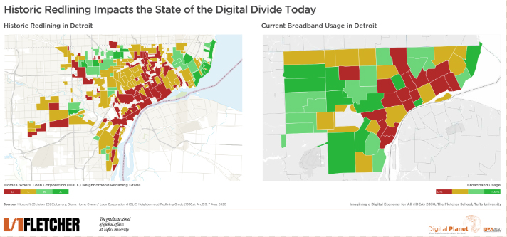 Digital Divide Today