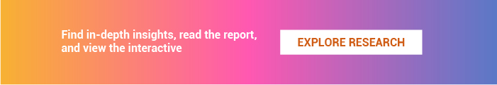 DII Report launch Newsletter Fi-14-1